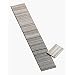 Senco AccuSet A100509 1/2-Inch 23 Gauge Galvanized Micro Pin (2,600 per Box)