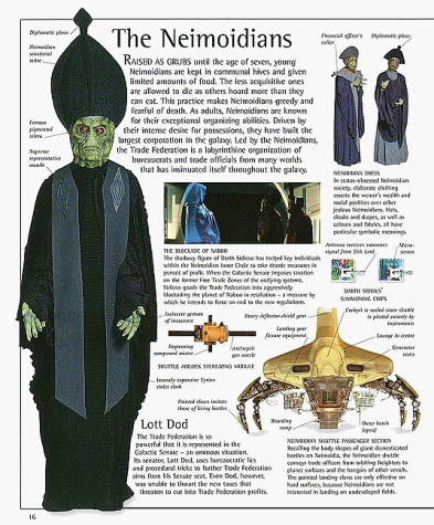 "Star Wars Episode I": The Visual Dictionary