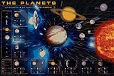 Safari LTD The Planets Poster Laminated 711iJwnKpmL. SL160 Safari LTD The Planets Poster Laminated