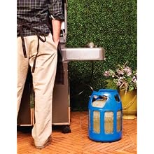 Lite Cylinder Composite See-Through Propane Tank