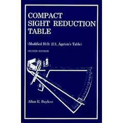 Compact Sight Reduction Table: Modified H.O. 211, Ageton's Table