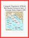 Computer Equipment and Retail Distribution System in Italy: A Strategic Entry Report, 1997 (Strategic Planning Series)