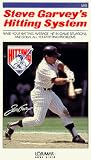 Steve Garvey's Hitting System