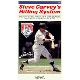 Steve Garvey's Hitting System [VHS]