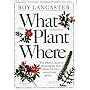 What Plant Where