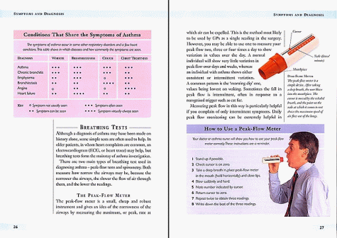 Asthma (BMA Family Doctor)