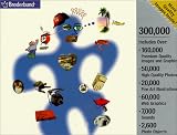 ClickArt 300,000
