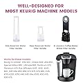 12 Pack Keurig Compatible Water Filters Replacement by Possiave
