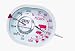 Braten- und Ofenthermometer 3 in 1 von GEFU