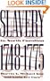 Slavery in North Carolina, 1748-1775