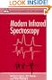 Modern Infrared Spectroscopy