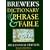 Brewer's Dictionary of Phrase and Fable: Sixteenth Edition