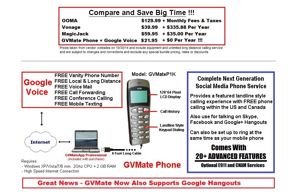 Amazon.com : GVMate: VoIP Phone with Google Voice and New Google ...