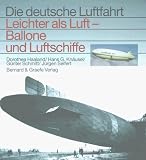 Leichter als Luft. Ballone und Luftschiffe