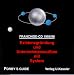 Franchise- CD 1995/96. CD- ROM. Existenzgr�ndung und Unternehmensaufbau mit System