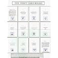 The Tarot Card Board (A Book in a Board Game) by K.L. Harcourt
