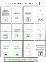 The Tarot Card Board (A Book in a Board Game)