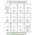 Click here to buy The Tarot Card Board (A Book in a Board Game) by  K.L. Harcourt.