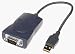Entrega CON-USB-S9 USB to Serial Converter with DB9 (9 pin)