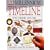 Ultimate Sticker Book: Millennium Timeline