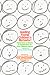 Guiding Young Children's Behavior: Helpful Ideas for Parents & Teachers from 28 Early Childhood Experts