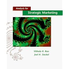 Analysis for Strategic Marketing