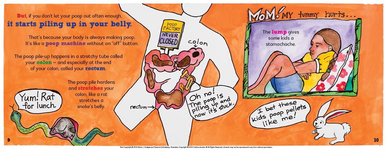 Bedwetting and Accidents Aren't Your Fault: How Potty Accidents ... Bedwetting and Accidents Aren't Your Fault: How Potty Accidents ...