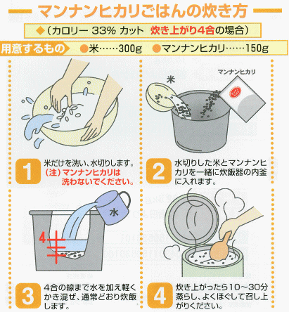 マンナンヒカリ2kg