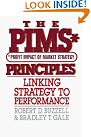 Pims Principles