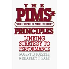 The Pims Principles: Linking Strategy to Performance