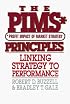 Pims Principles