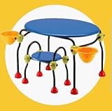Product details for ABC Table and Chair
