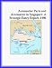 Book Automotive Parts and Accessories in Singapore: A Strategic Entry Report, 1996 (Strategic Planning Series)