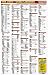 Book The Java Class Libraries Poster: Java 2 Platform, Standard Edition Sdk V1.2