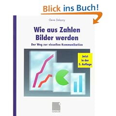 Wie aus Zahlen Bilder werden: Der Weg zur visuellen Kommunikation