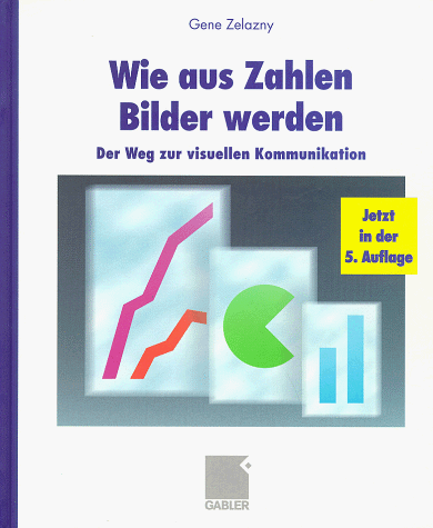 Zahlen
