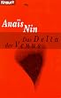 Das Delta der Venus.