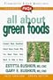 FAQs - All About Green Food Supplements