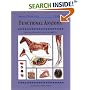 Functional Anatomy (Threshold Picture Guide)