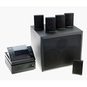 Harman Kardon Festival 80 Mk II Home-Theater System