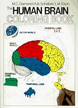 The Human Brain Coloring Book (Cos, 306)