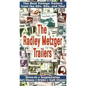 Radley Metzger Trailers [VHS]