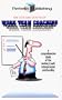 The Dos and Don'ts of Work Team Coaching : A comprehensive study of the worker/coach interpersonal relationship