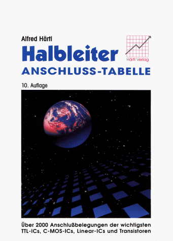 Anschluss