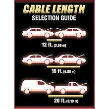 Coleman Cable 08662 25-Feet Heavy-Duty Booster Cables, 4-Gauge