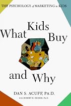 What Kids Buy and Why