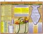 Quick Reference Galley Notes