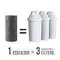 EcoFilter Replacement Filter by ZeroWater