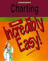 Charting (Made Incredibly Easy)