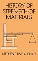 History of Strength of Materials